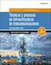Portada del libro Técnicas y procesos en infraestructuras de telecomunicaciones 2.ª edición 2024